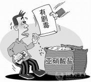 含亞硝酸鹽類植物性食物中毒